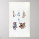 Recherche de biologique humaine posters Médecin