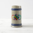 Recherche de papillons chopes Arc en ciel