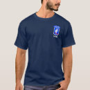 Recherche de combat tshirts Militaires