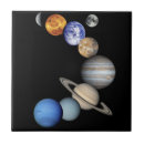 Recherche de solaire carreaux Mars