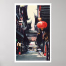 Recherche de shanghai posters Aquarelle