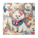 Recherche de frises carreaux Animaux