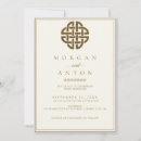 Recherche de irlandais mariage invitations Irlande