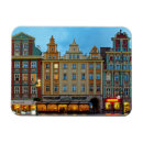 Recherche de marché magnets Tourisme