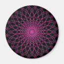 Recherche de sensible magnets Rose