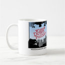 Recherche de de roue tasses Roues