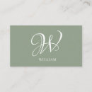 Recherche de initiales personnelles cartes visite Simple