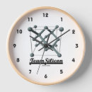 Recherche de silicone posters Chimie