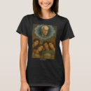 Recherche de carl jung Archétype