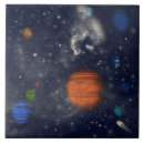 Recherche de planète carreaux Astronomie