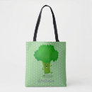 Recherche de kawaii tote bags Toute personne
