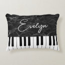 Recherche de musique de piano coussins Noir
