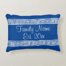 Recherche de motif de méandre coussins Élégant