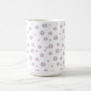 Recherche de pétard tasses 4ème
