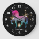 Recherche de fantasy horloges Unicorn