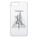 Recherche de maçon iphone coques Construction