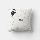 Recherche de scandinave coussins Initiale