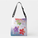 Recherche de kimono sacs Floral