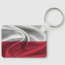 Recherche de la pologne porteclés Polonais
