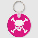 Recherche de drapeau pirate porteclés Crâne et os
