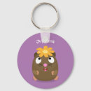 Recherche de cavité accessoires Mignon