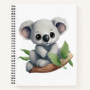 Recherche de dessin koala bureau école Eucalyptus