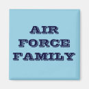 Recherche de airs magnets Force