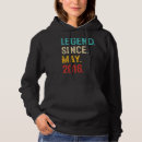 Recherche de 2016 pulls capuche Depuis