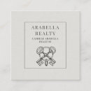 Recherche de anneau cartes visite Customer