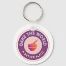 Recherche de patisserie porteclés Cuisine