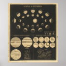 Recherche de planeet jupiter posters Soleil