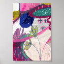 Recherche de funky posters Bleu