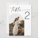 Recherche de mariage table cartes Invités