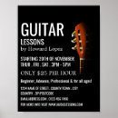 Recherche de basse cour posters Guitare