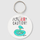 Recherche de okinawa porteclés Kanji