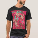Recherche de batik tshirts Motif