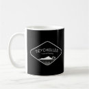 Recherche de vacation tasses Plage