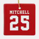 Recherche de équipement ornements Nom