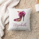 Recherche de mode girly coussins Nom