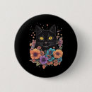 Recherche de comportemental badges Planification de la sécurité