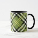 Recherche de plaid celtique tasses Irlandais