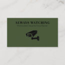 Recherche de systèmes de sécurité cartes visite Technologie