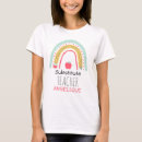 Recherche de spectre tshirts Personnalisation