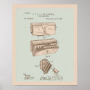 Recherche de cartouche posters Munitions