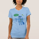 Recherche de goma tshirts Chat