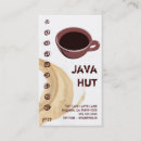 Recherche de java cartes visite Boisson