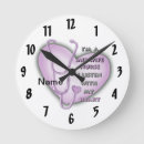 Recherche de infirmiers horloges Pour tous