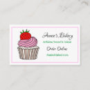 Recherche de glace cartes visite Artisan