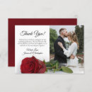 Recherche de pose vœux cartes Pour tous