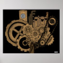 Recherche de rouages posters Machine
